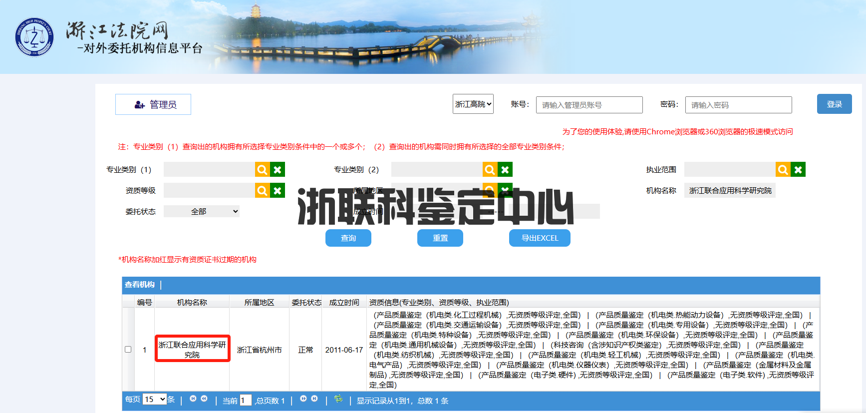 因质量纠纷引发的产品质量鉴定:流程、要点与机构选择(图2)