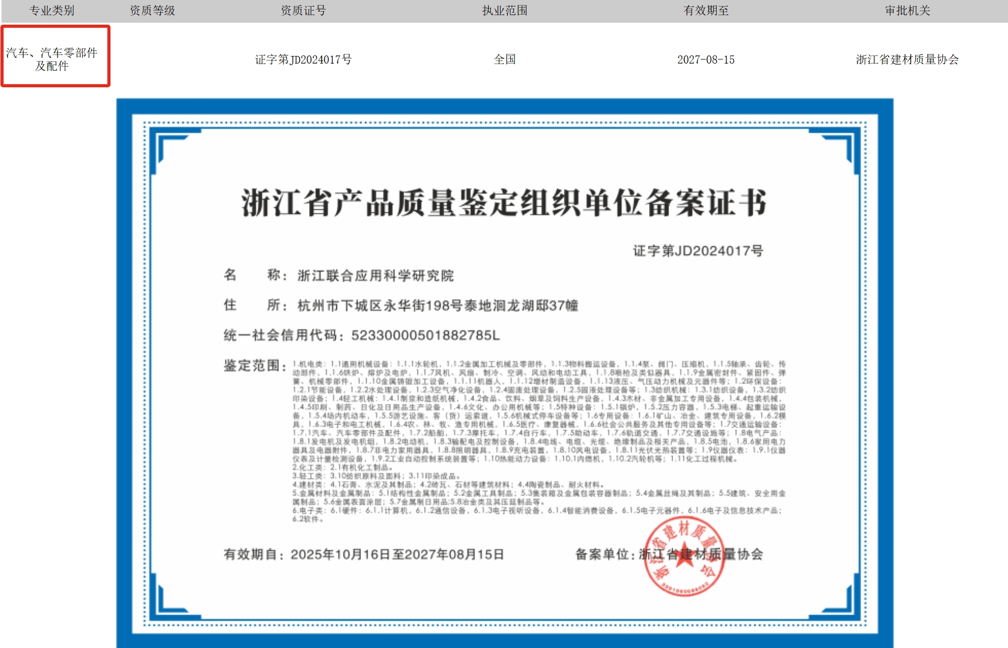 车辆鉴定去哪里鉴定 | 权威机构查找指南(图1)