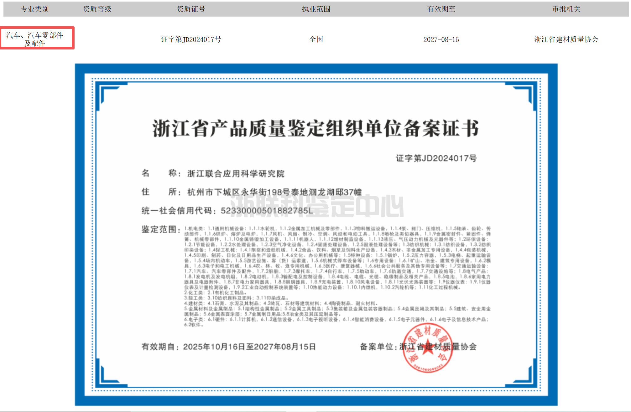 汽车产品质量鉴定机构 | 权威的第三方汽车鉴定机构服务选择指南(图1)