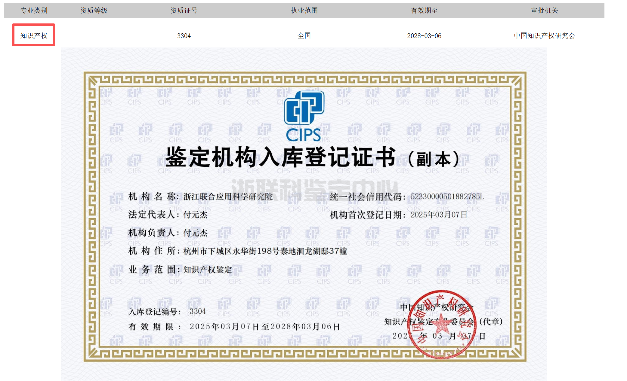 知识产权鉴定中介机构 | 浙江联合应用科学研究院(图1)
