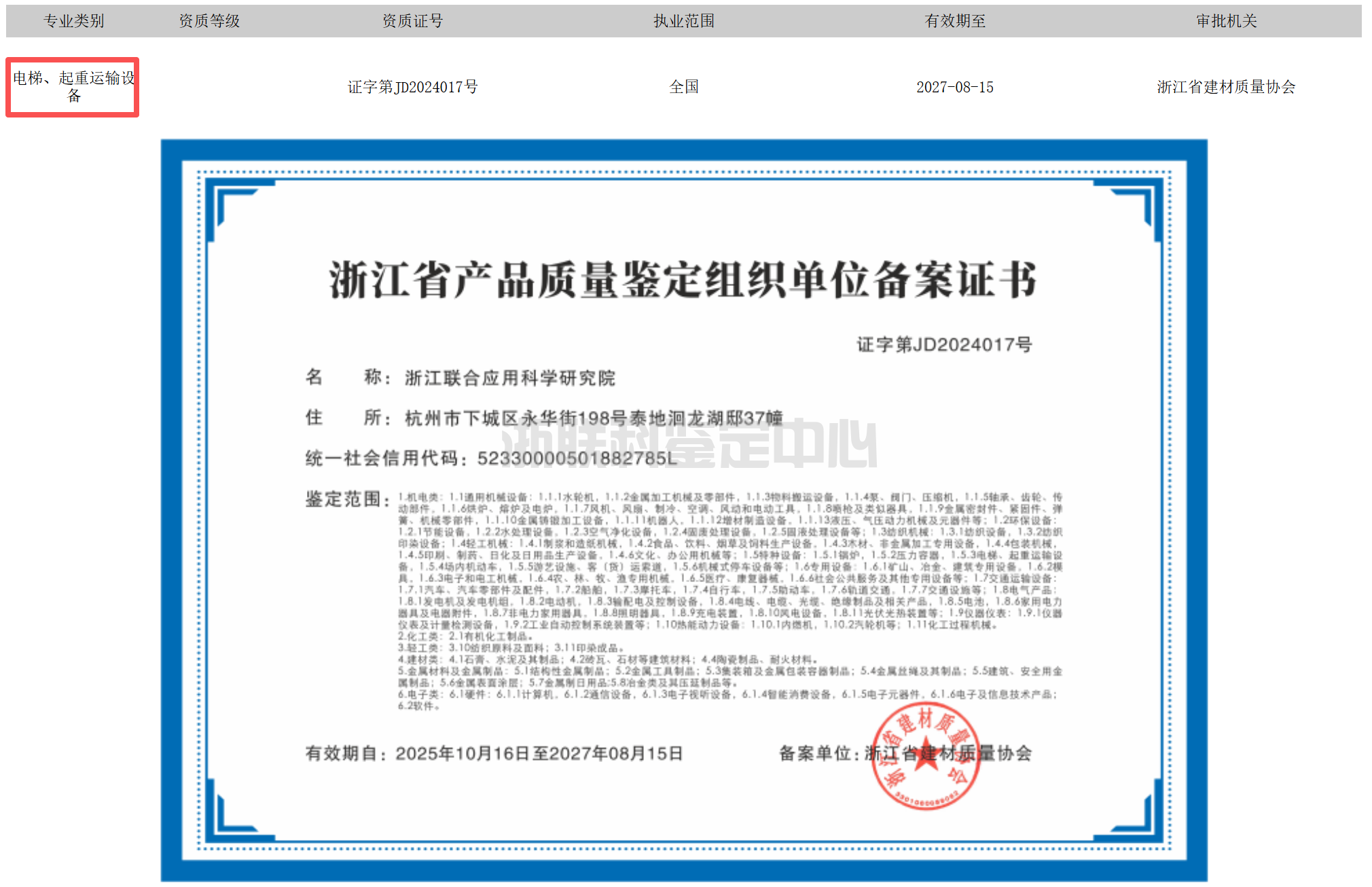 电梯第三方鉴定收费多少 | 浙江联合应用科学研究院鉴定中心(图1)