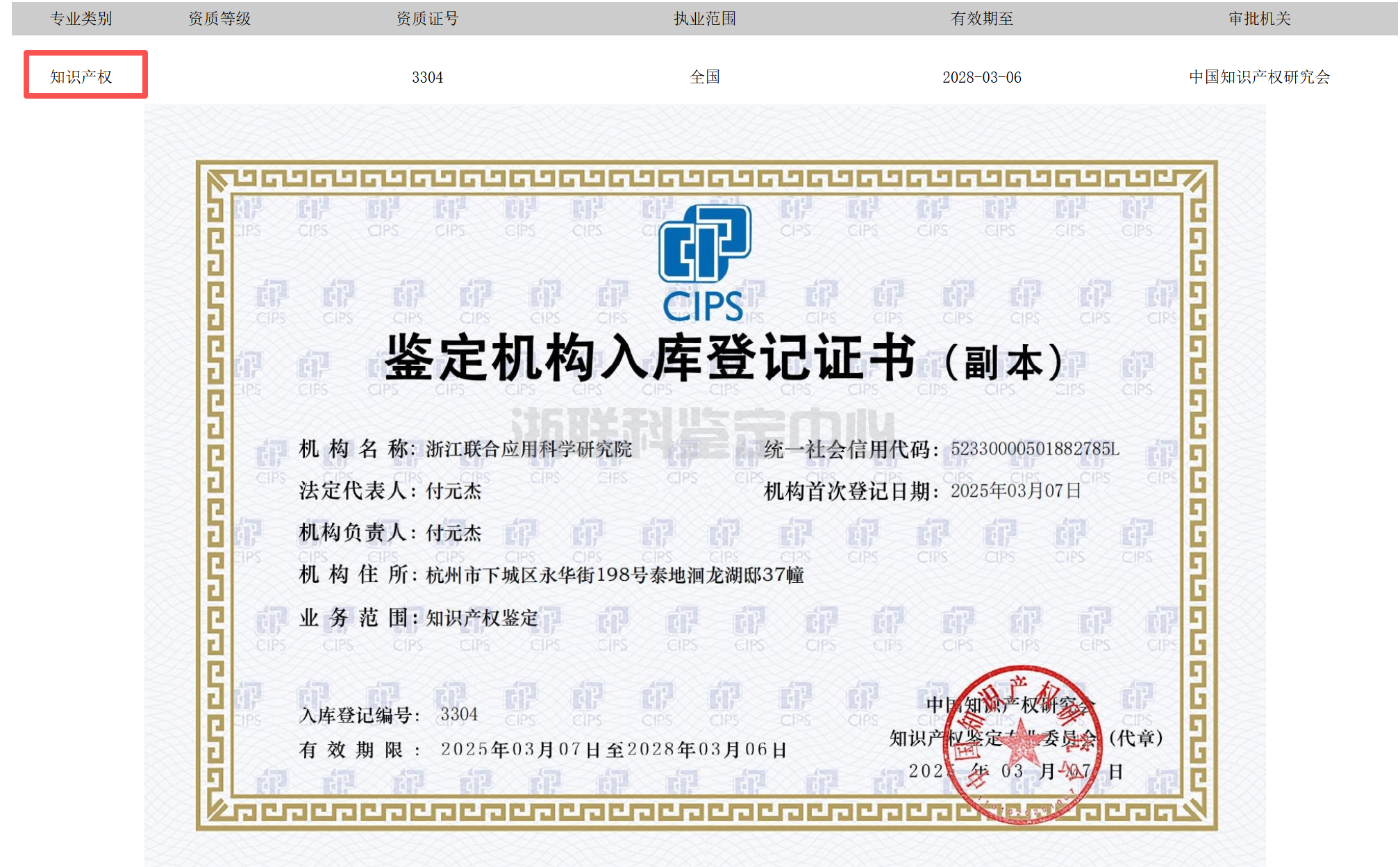 为什么要做著作权鉴定 | 著作权鉴定机构(图1)