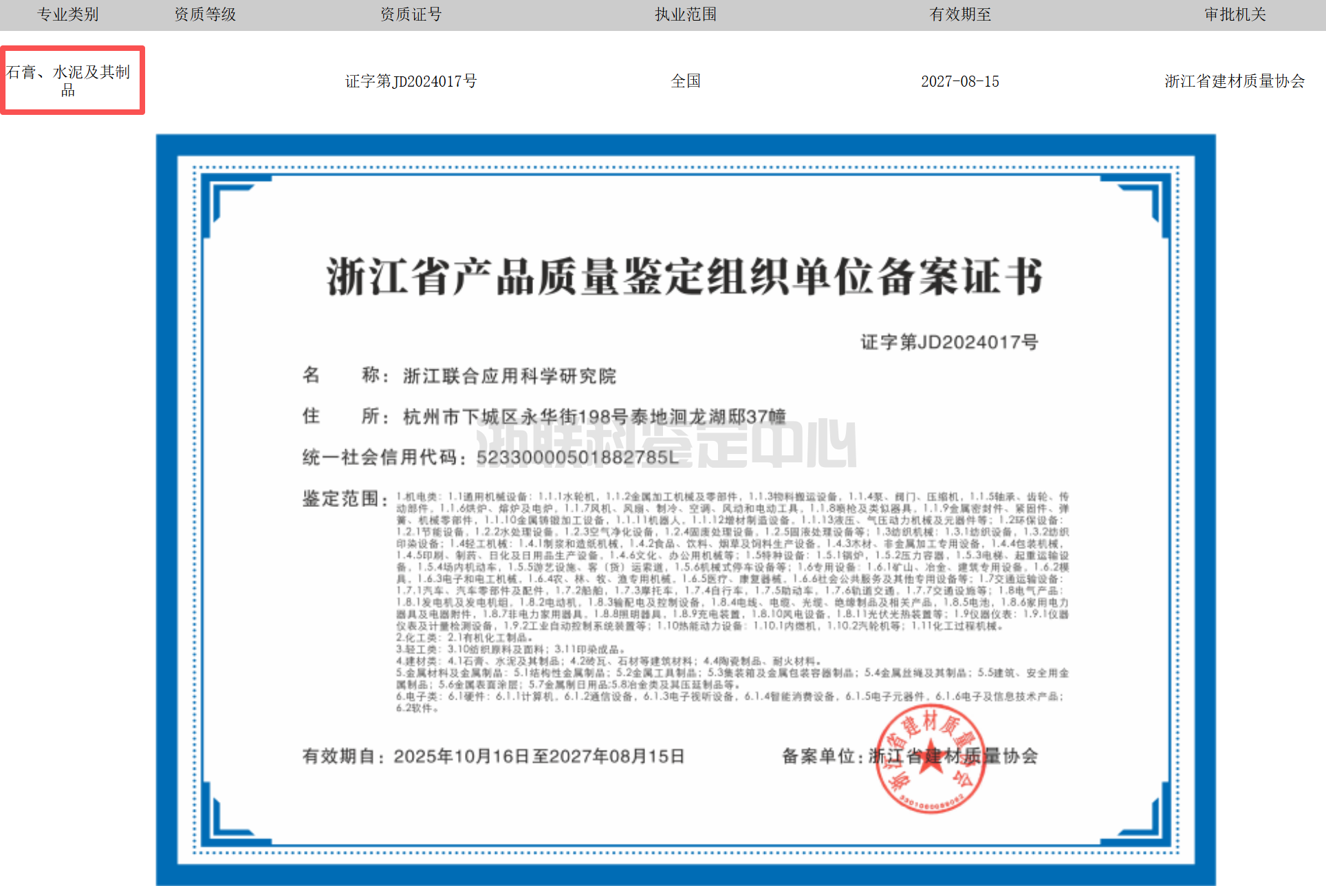 石膏制品质量鉴定怎么做 | 石膏制品质量鉴定中心(图1)