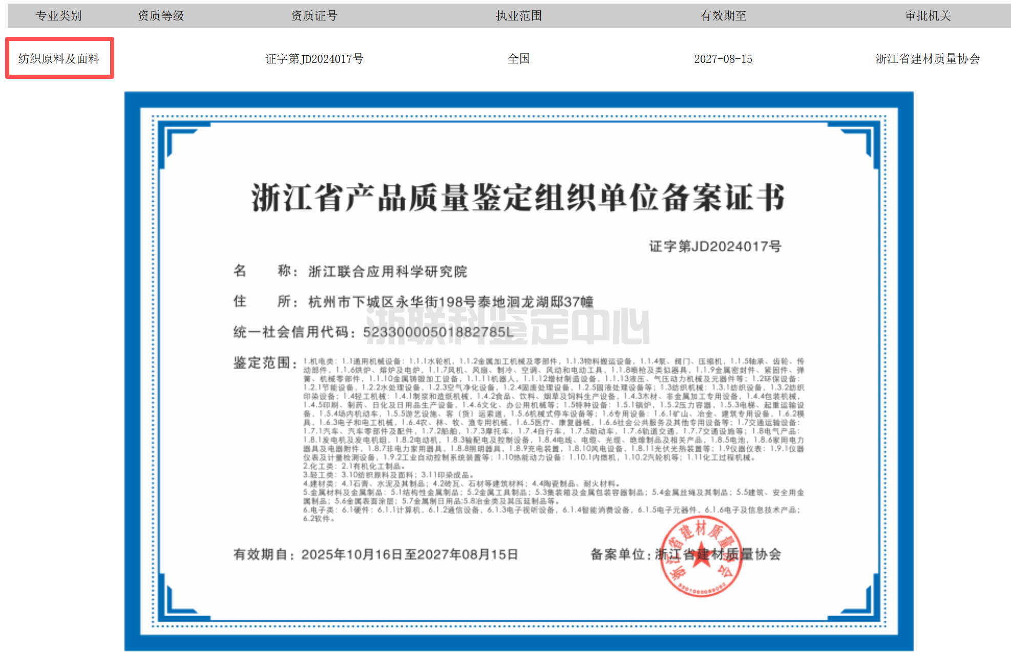 面料质量如何鉴定 | 面料质量鉴定机构(图1)