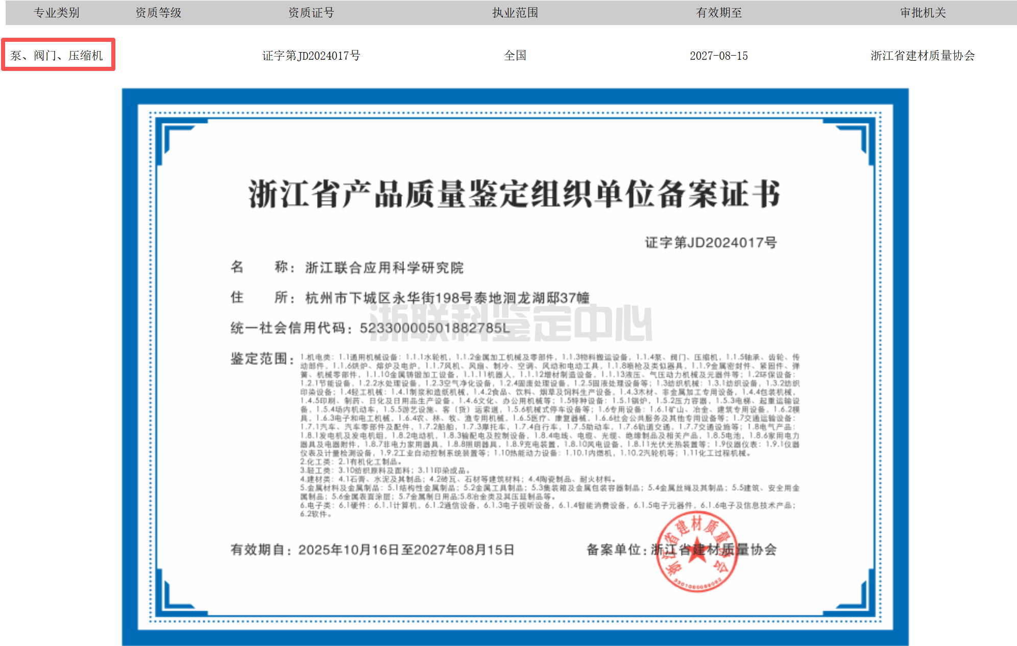 阀门产品质量鉴定怎么做 | 阀门产品质量鉴定中心(图1)