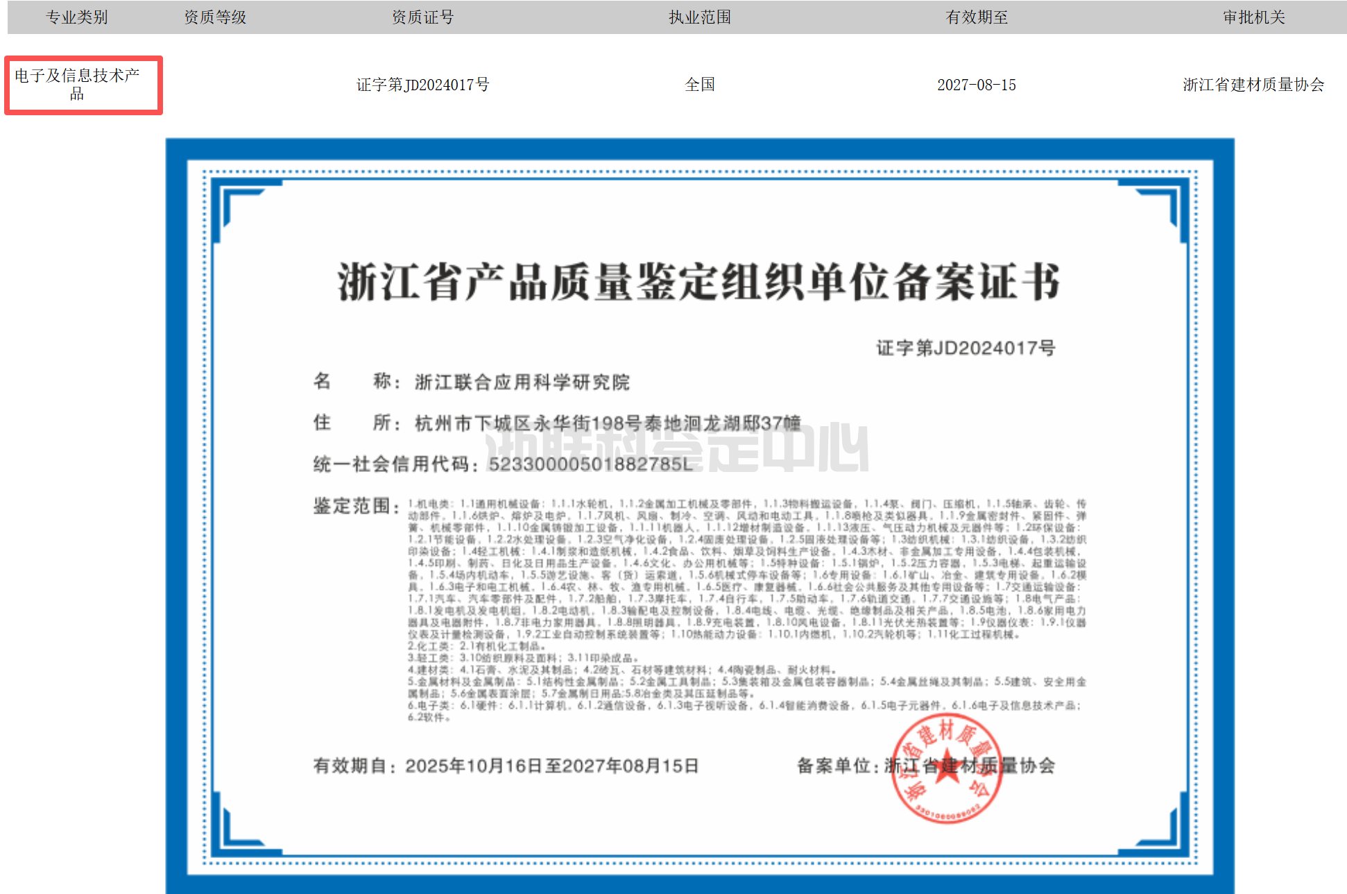 电子产品质量鉴定费用 | 电子产品质量鉴定机构(图1)