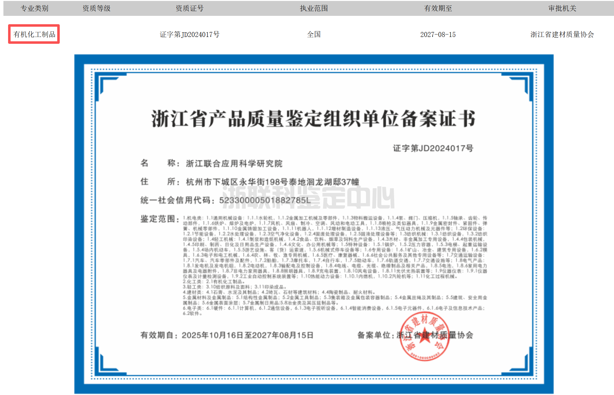 化工制品质量鉴定价格 | 有机化工制品质量鉴定(图1)